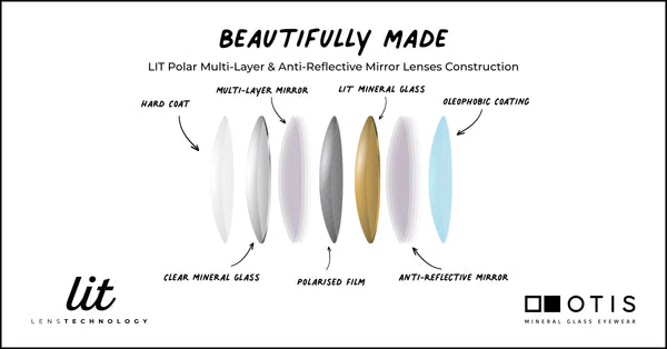 Otis Coastin  Sunglasses - Black Woodland Matte/L.I.T Polarised Mirror Blue