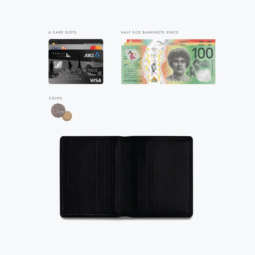 Status Anxiety Lennen Wallet - Black